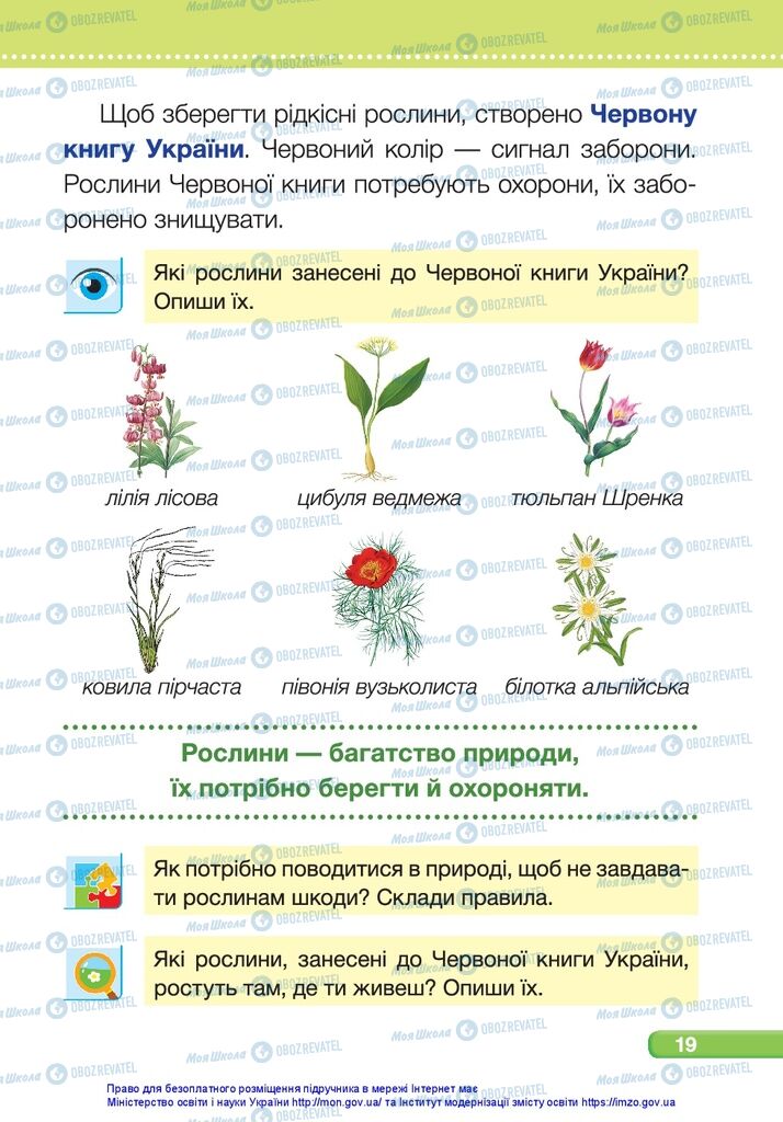 Підручники Я досліджую світ 1 клас сторінка 19