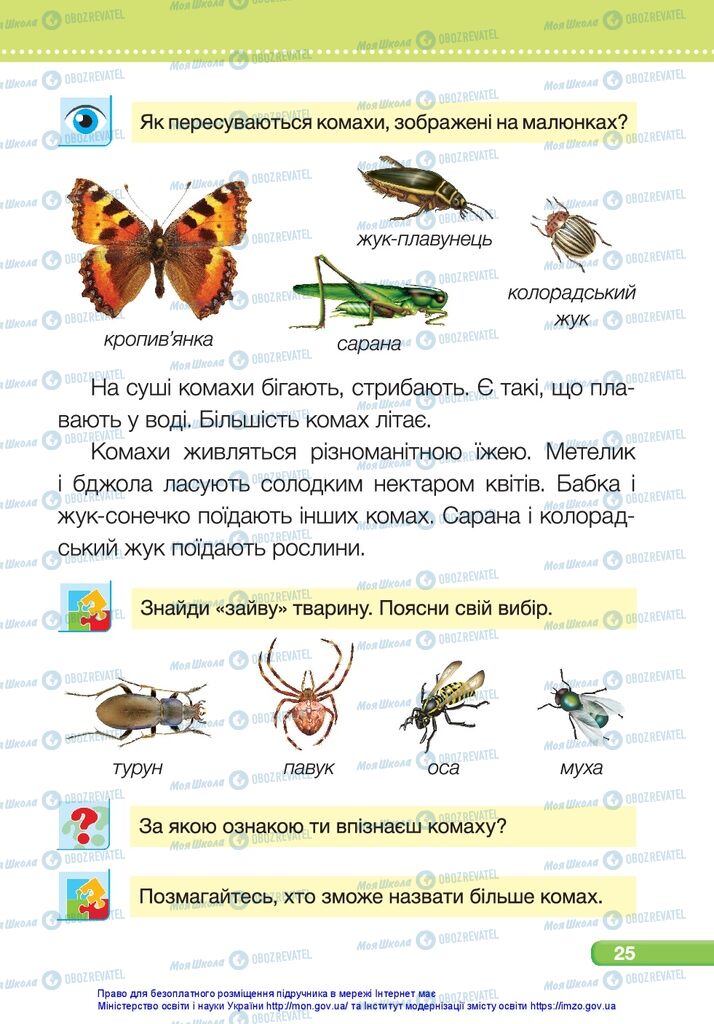 Підручники Я досліджую світ 1 клас сторінка 25