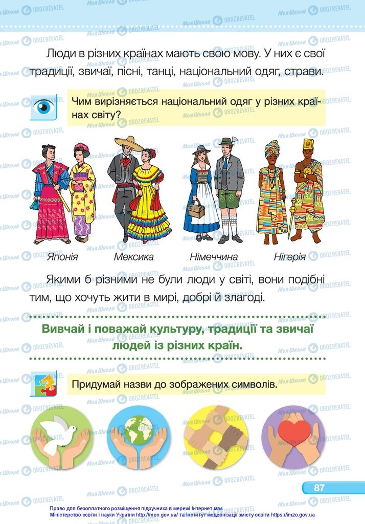 Підручники Я досліджую світ 1 клас сторінка 87