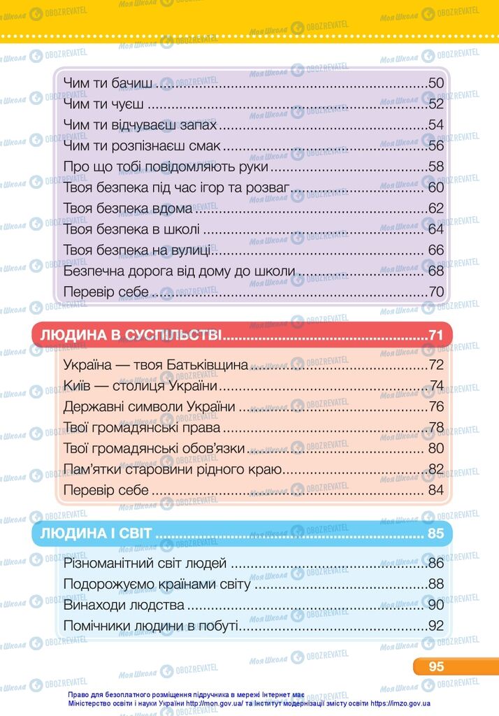 Підручники Я досліджую світ 1 клас сторінка 95