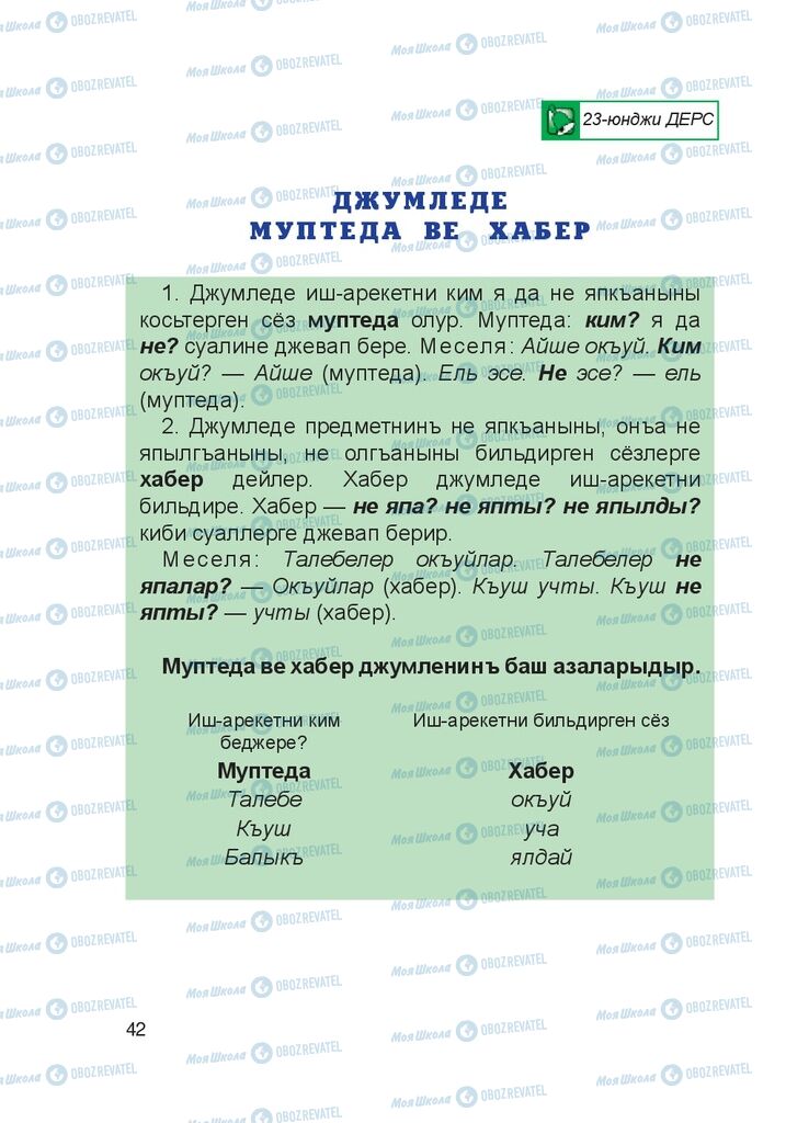 Підручники Кримськотатарська мова 4 клас сторінка 42