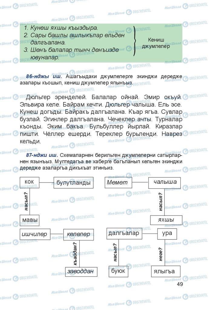 Підручники Кримськотатарська мова 4 клас сторінка 49