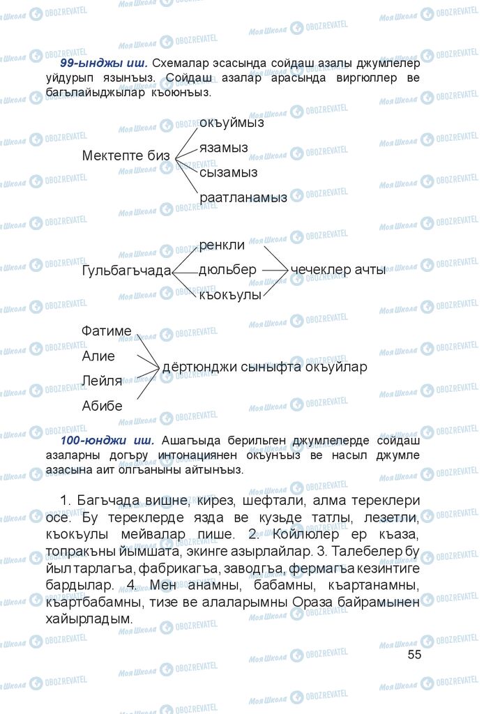 Учебники Крымско-татарский язык 4 класс страница 55