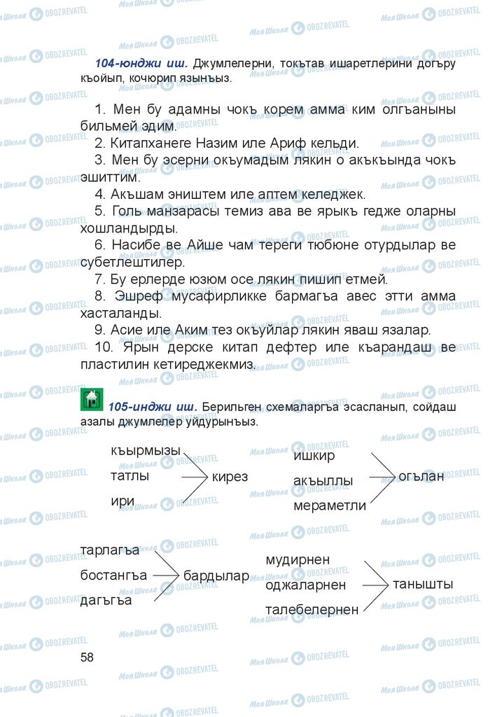 Підручники Кримськотатарська мова 4 клас сторінка 58