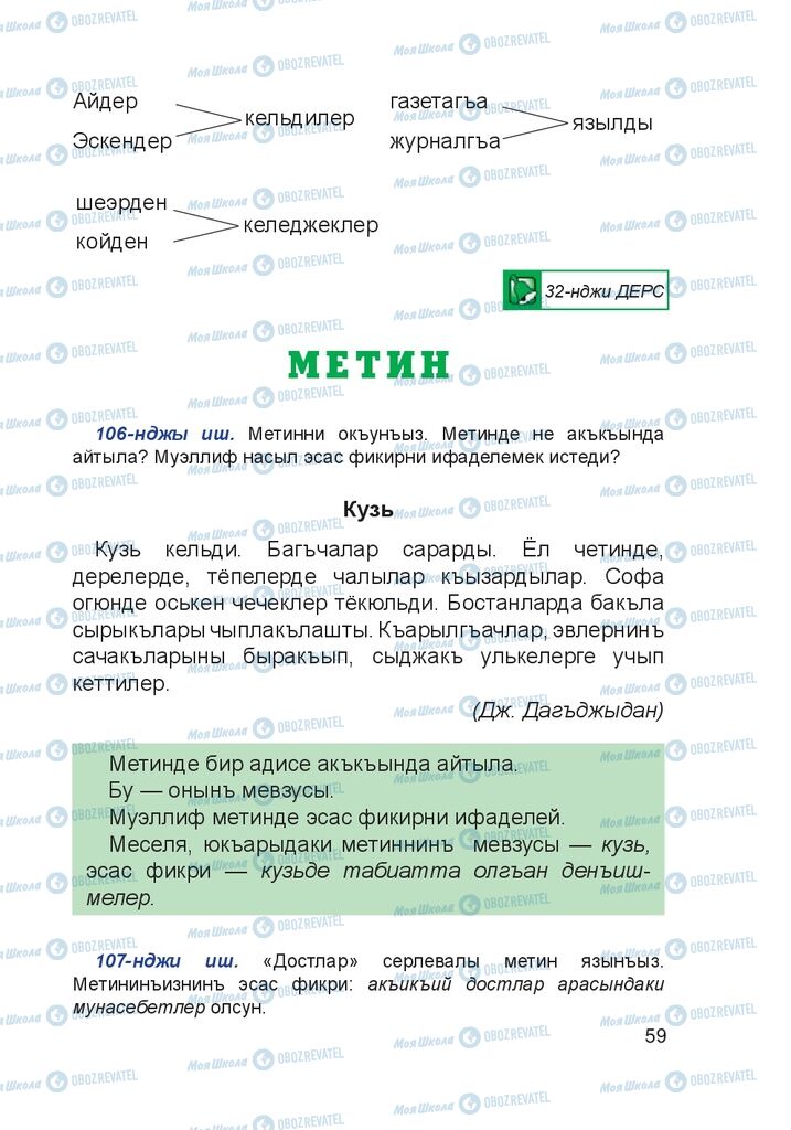 Підручники Кримськотатарська мова 4 клас сторінка  59