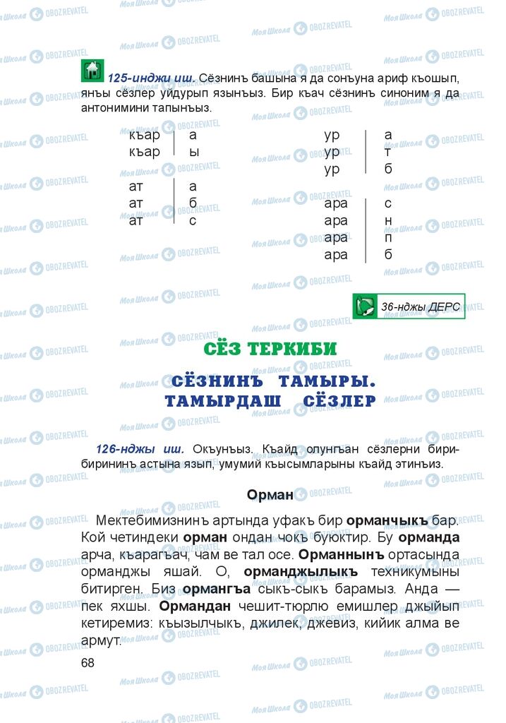 Підручники Кримськотатарська мова 4 клас сторінка 68