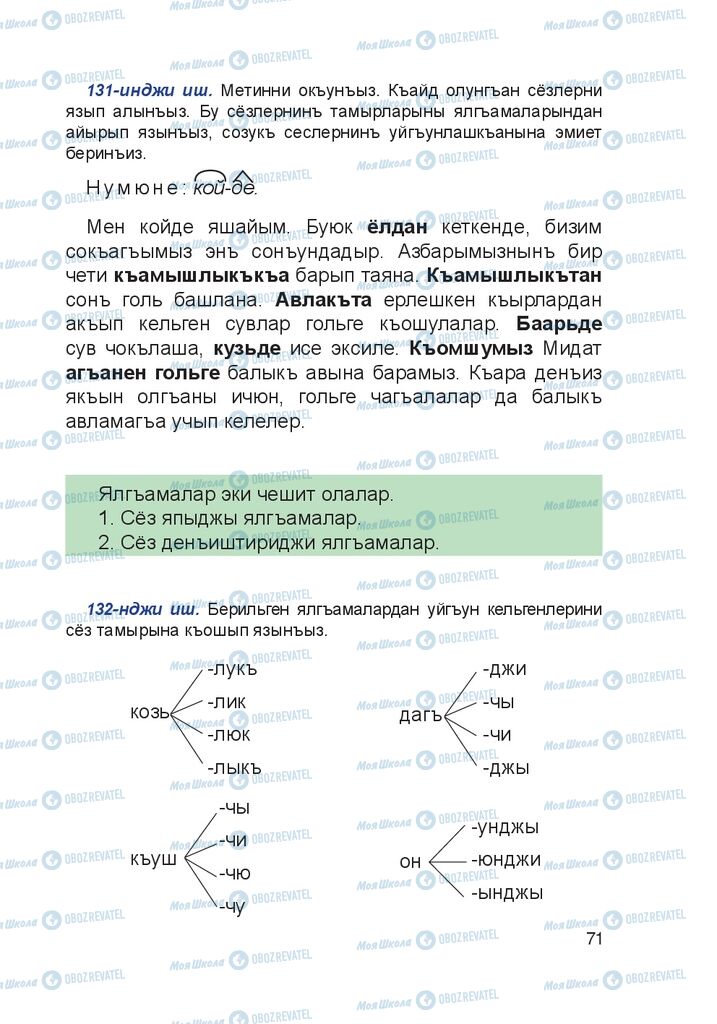 Учебники Крымско-татарский язык 4 класс страница 71