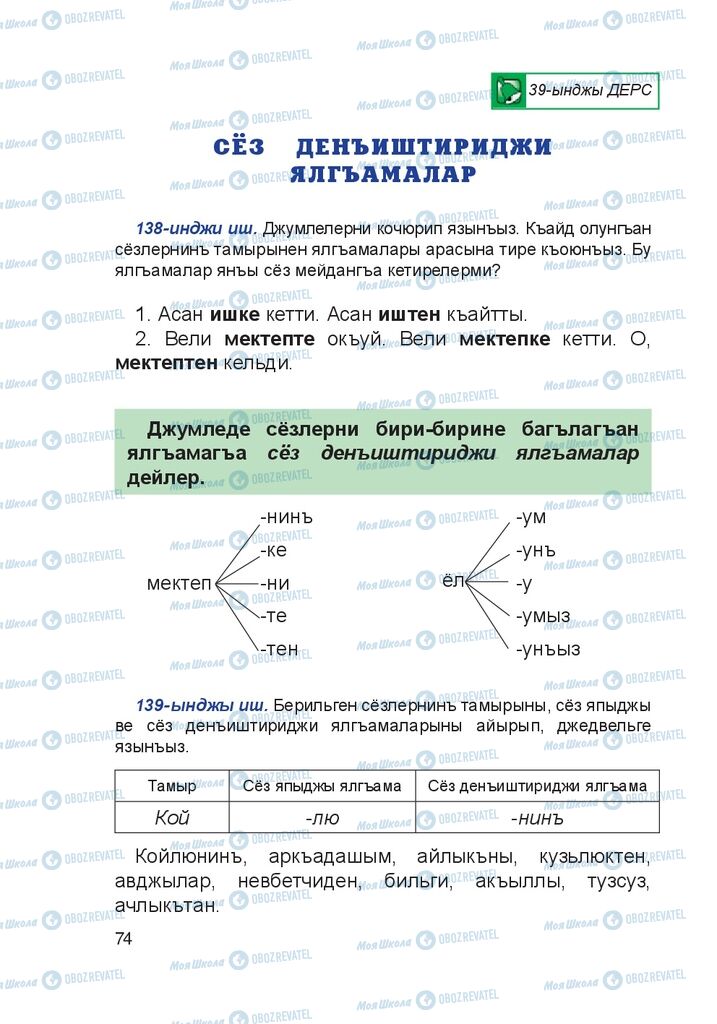 Учебники Крымско-татарский язык 4 класс страница 74