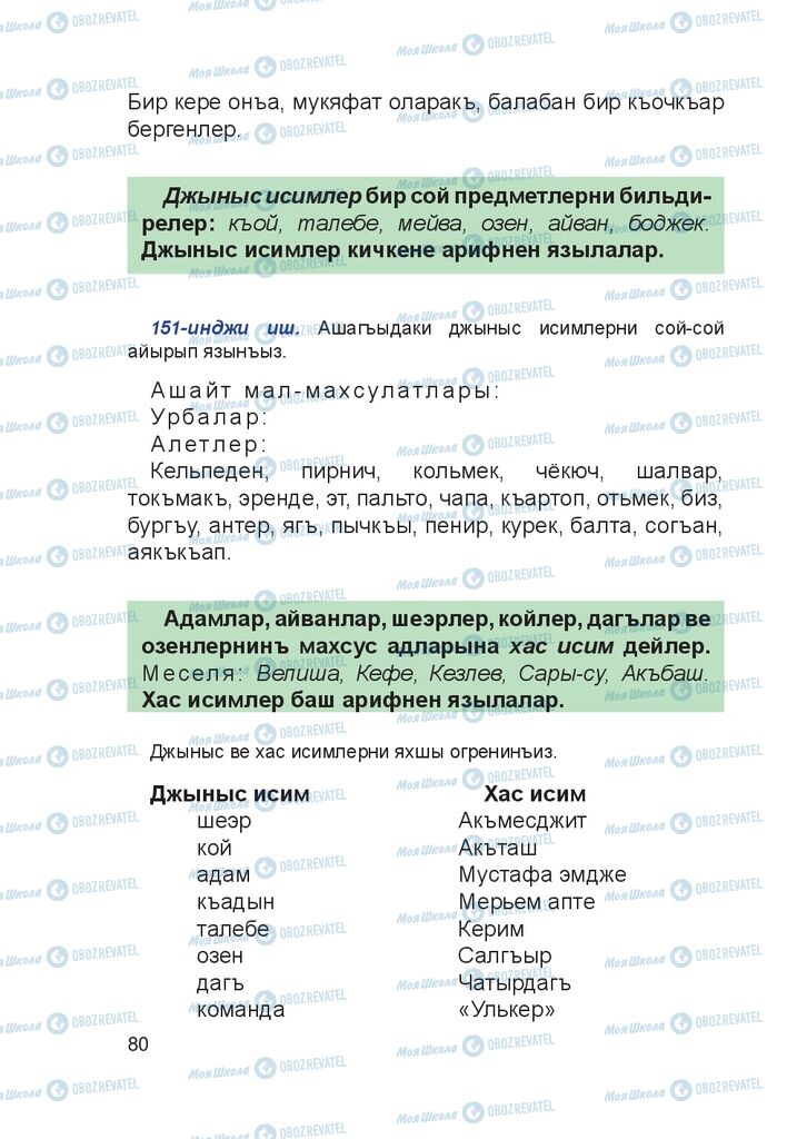 Підручники Кримськотатарська мова 4 клас сторінка 80