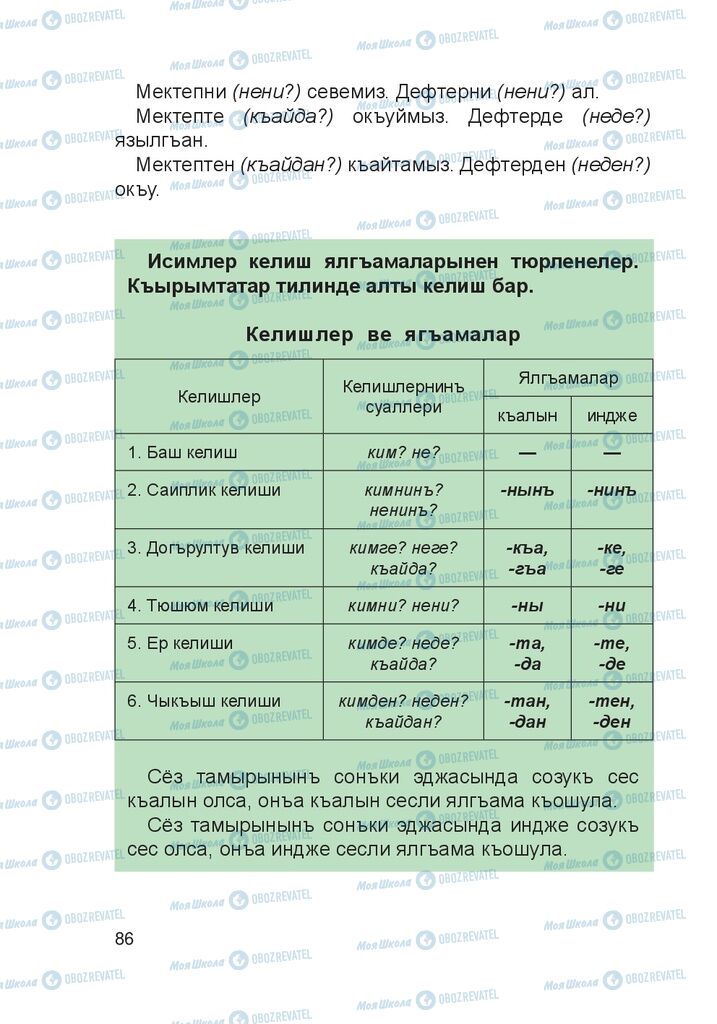 Учебники Крымско-татарский язык 4 класс страница 86