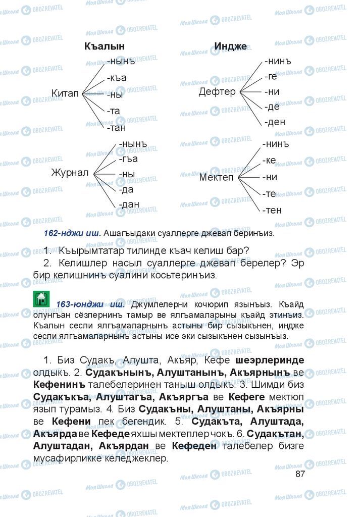 Учебники Крымско-татарский язык 4 класс страница 87