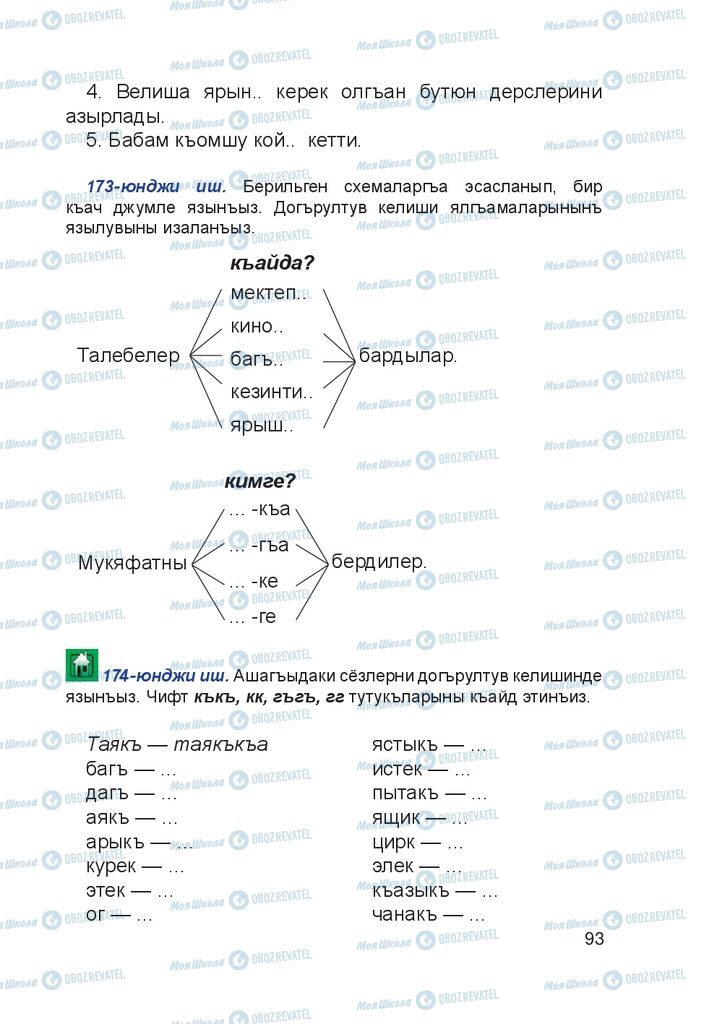 Підручники Кримськотатарська мова 4 клас сторінка 93