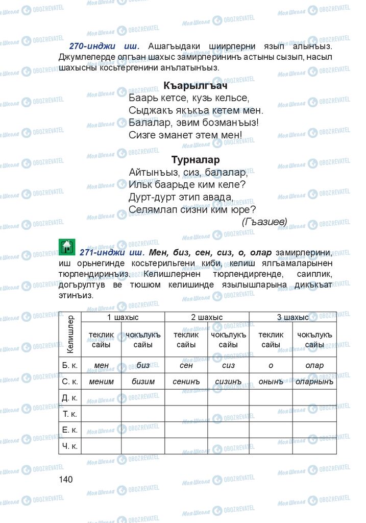 Учебники Крымско-татарский язык 4 класс страница 140