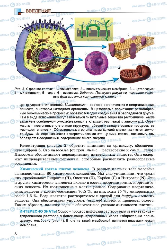 Учебники Биология 8 класс страница 8