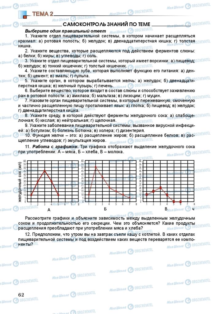 Підручники Біологія 8 клас сторінка 62