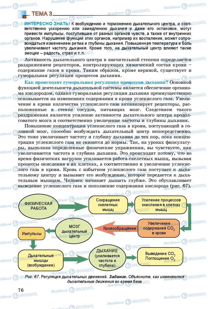 Підручники Біологія 8 клас сторінка 76