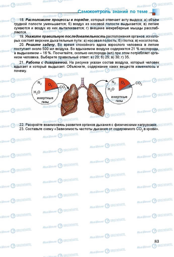 Підручники Біологія 8 клас сторінка 83