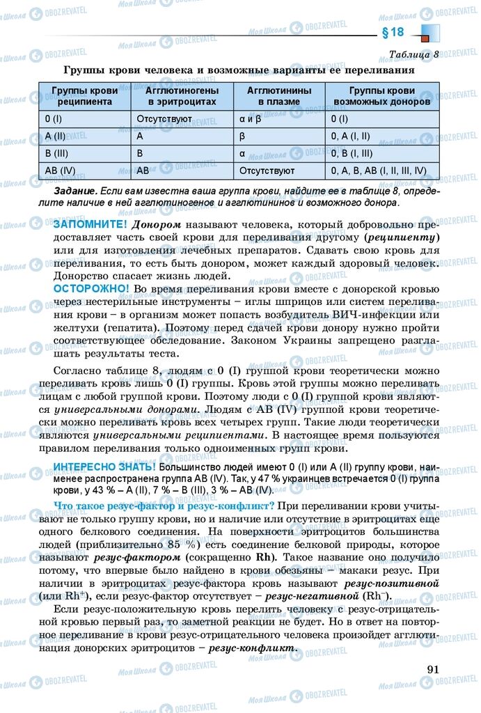 Підручники Біологія 8 клас сторінка 91