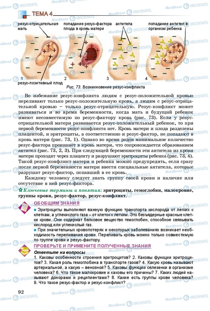 Підручники Біологія 8 клас сторінка 92