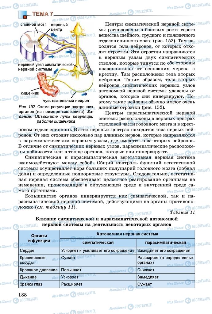 Учебники Биология 8 класс страница 188