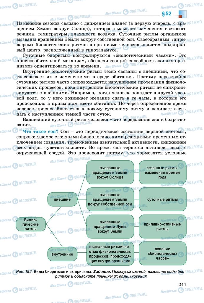 Учебники Биология 8 класс страница 241