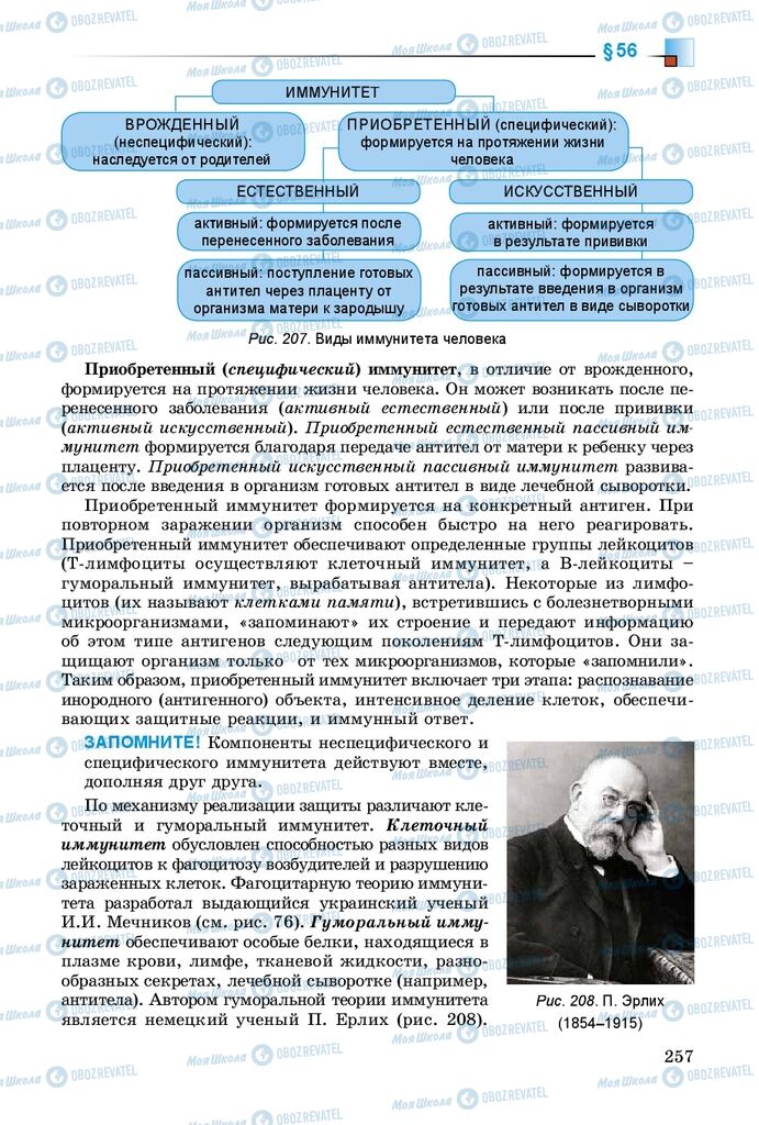 Підручники Біологія 8 клас сторінка 257