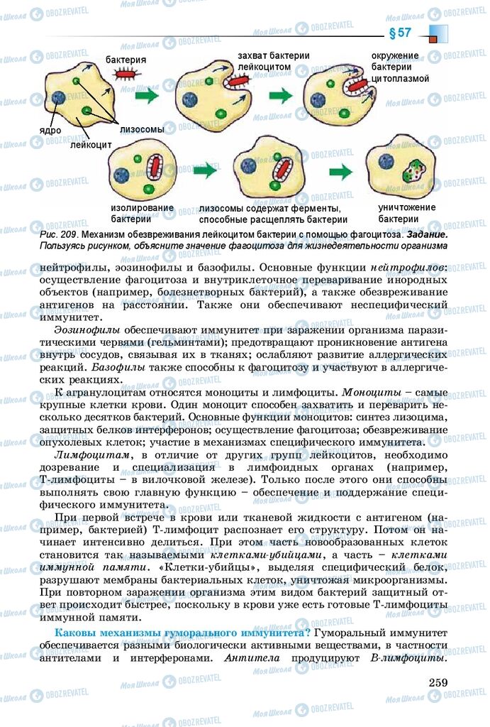 Учебники Биология 8 класс страница 259