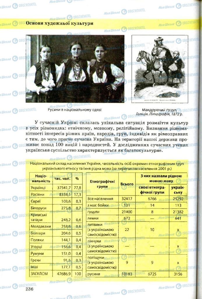Підручники Художня культура 9 клас сторінка 236