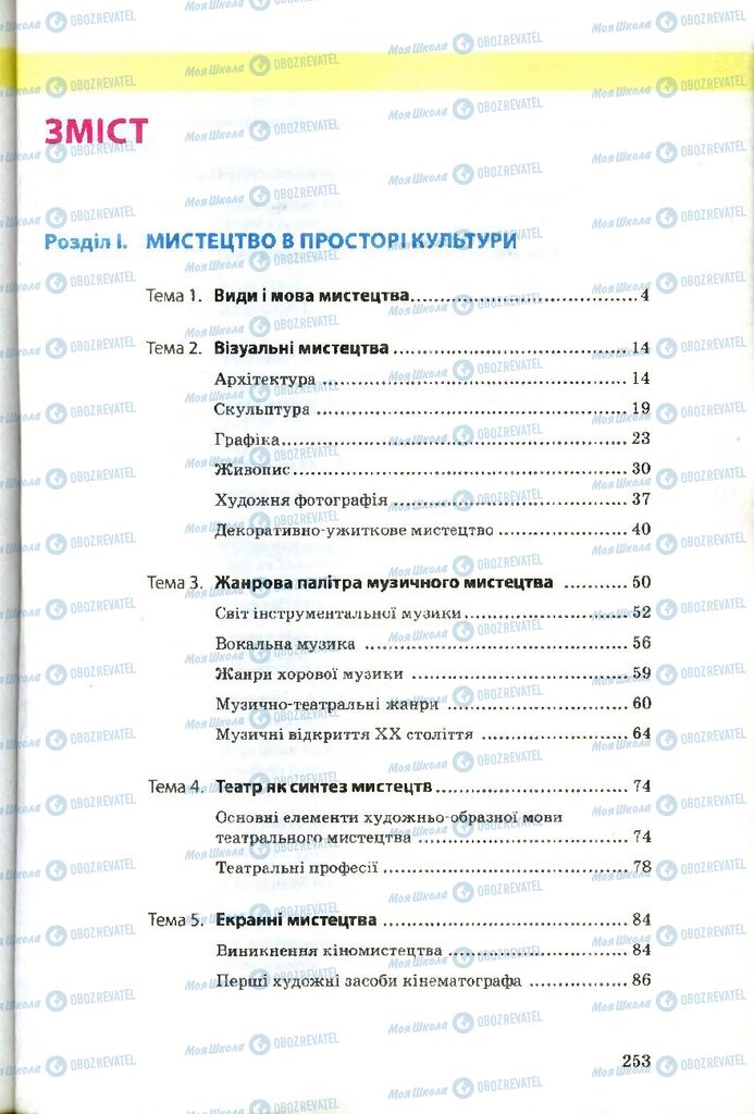 Підручники Художня культура  9 клас сторінка 253