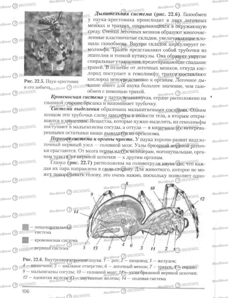 Учебники Биология 8 класс страница 106