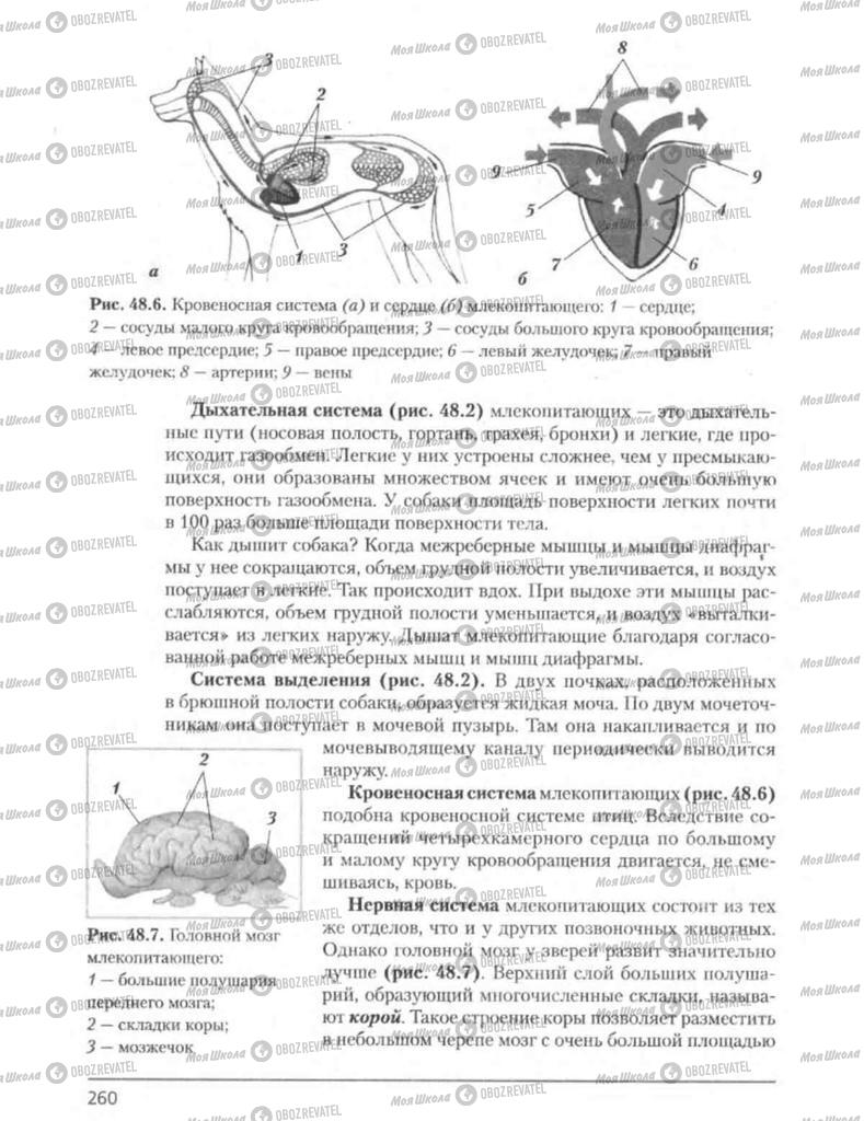 Підручники Біологія 8 клас сторінка 261