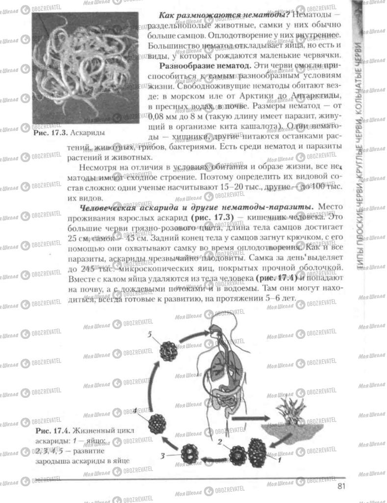 Підручники Біологія 8 клас сторінка 81