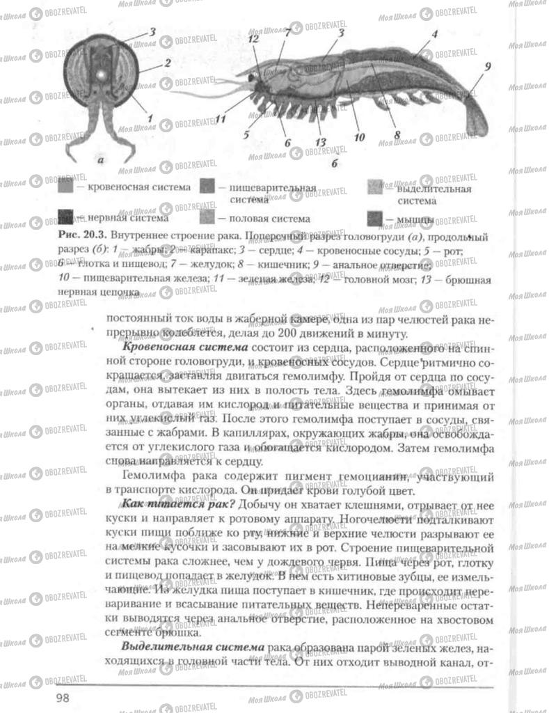 Підручники Біологія 8 клас сторінка 98