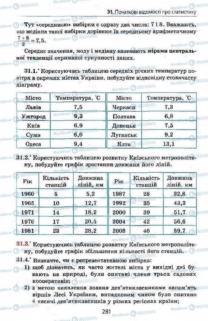 Підручники Алгебра 9 клас сторінка 281