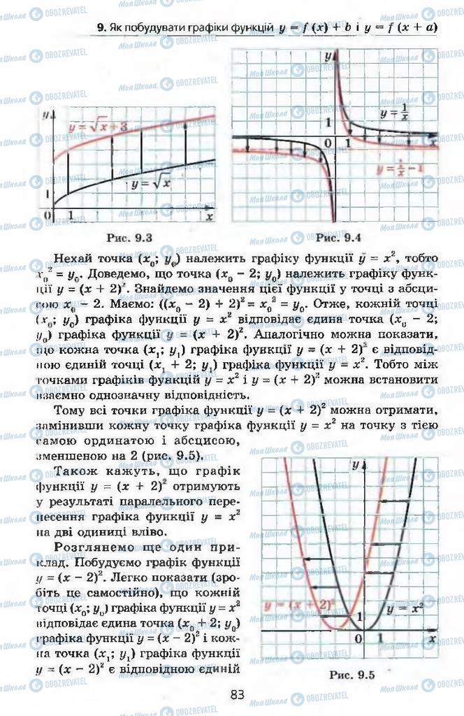 Учебники Алгебра 9 класс страница 83