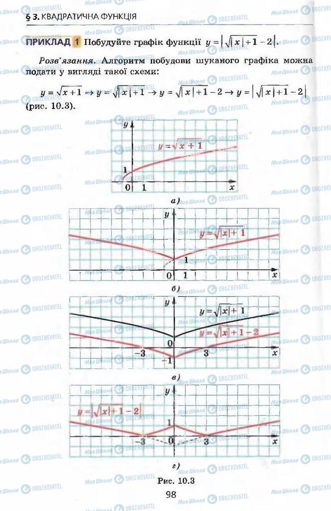 Підручники Алгебра 9 клас сторінка 98