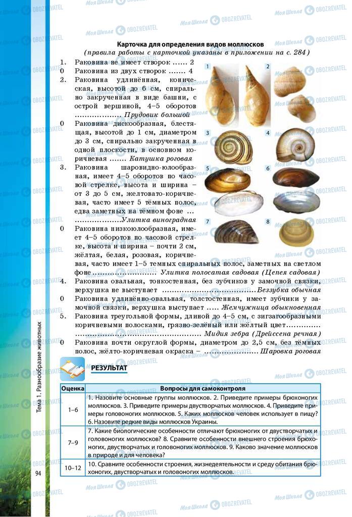 Учебники Биология 7 класс страница 94