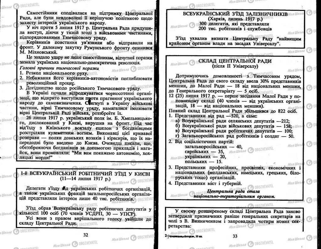 Підручники Історія України 10 клас сторінка  32-33