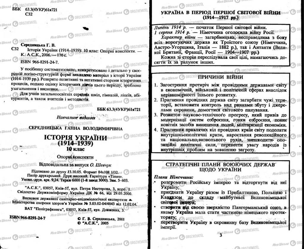 Підручники Історія України 10 клас сторінка  2-3