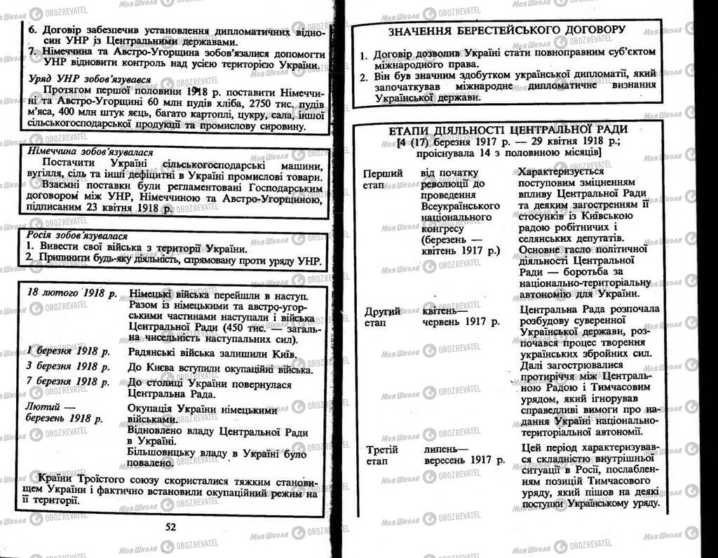 Підручники Історія України 10 клас сторінка  52-53