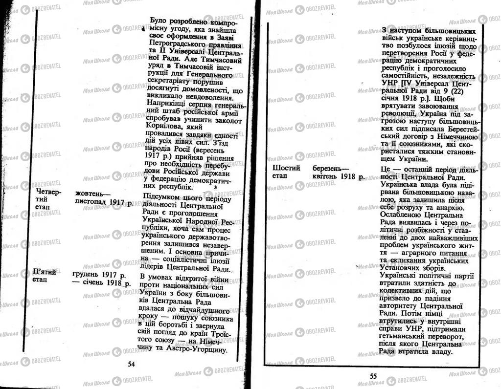 Підручники Історія України 10 клас сторінка  54-55