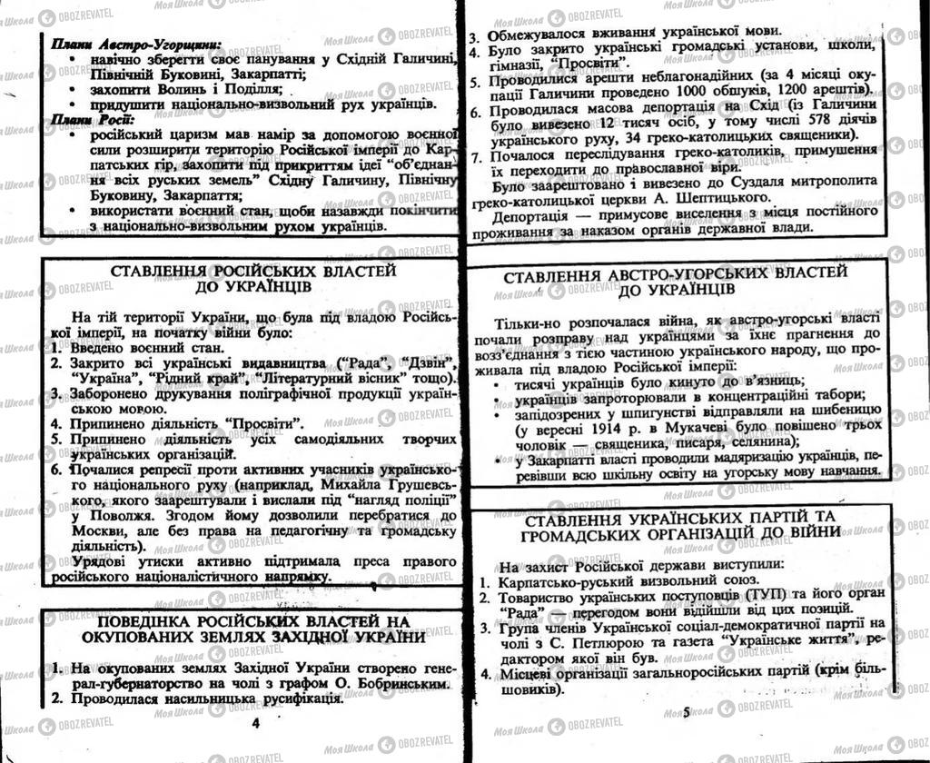 Підручники Історія України 10 клас сторінка  4-5