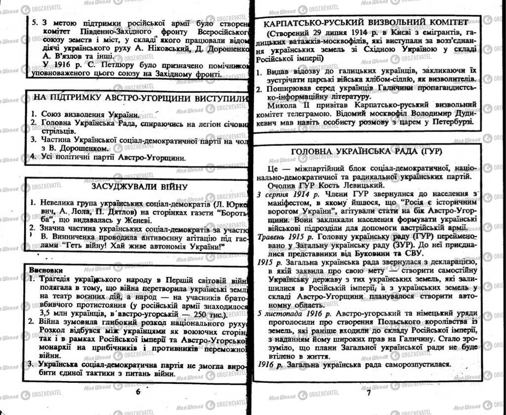 Учебники История Украины 10 класс страница  6-7