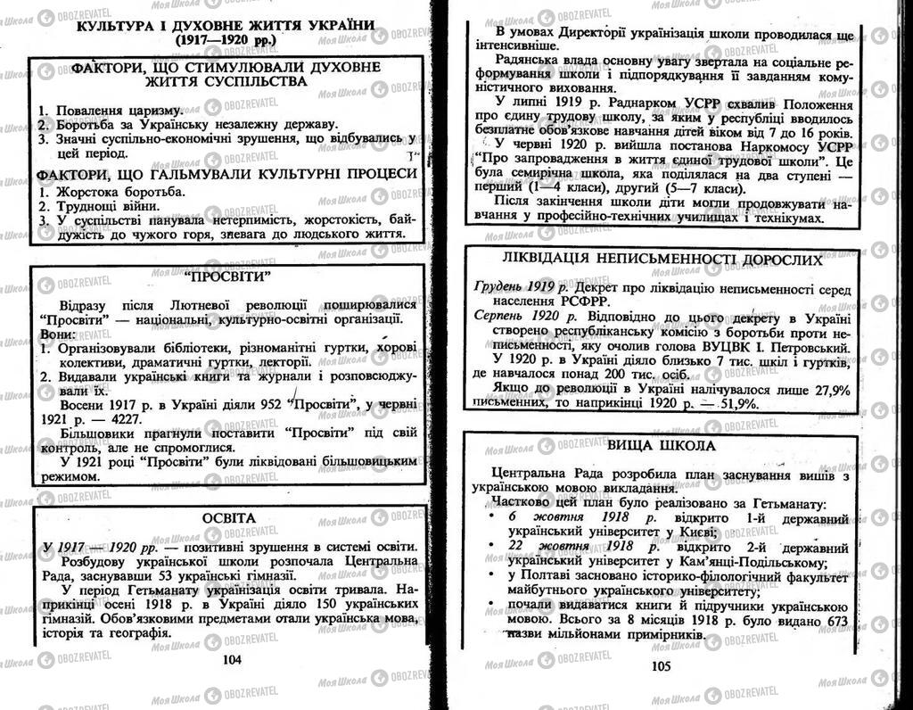 Підручники Історія України 10 клас сторінка  104-105