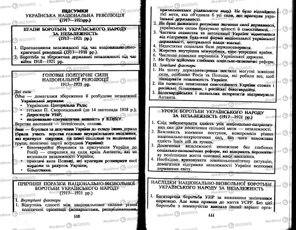 Підручники Історія України 10 клас сторінка  110-111