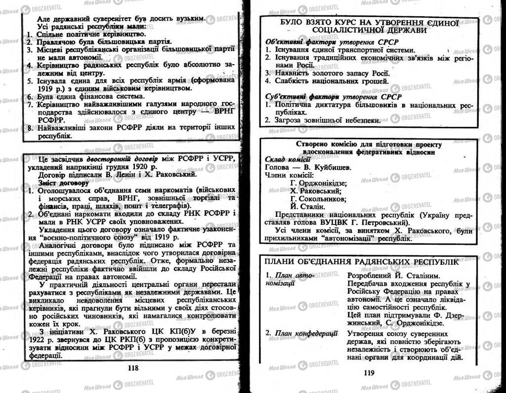 Підручники Історія України 10 клас сторінка  118-119