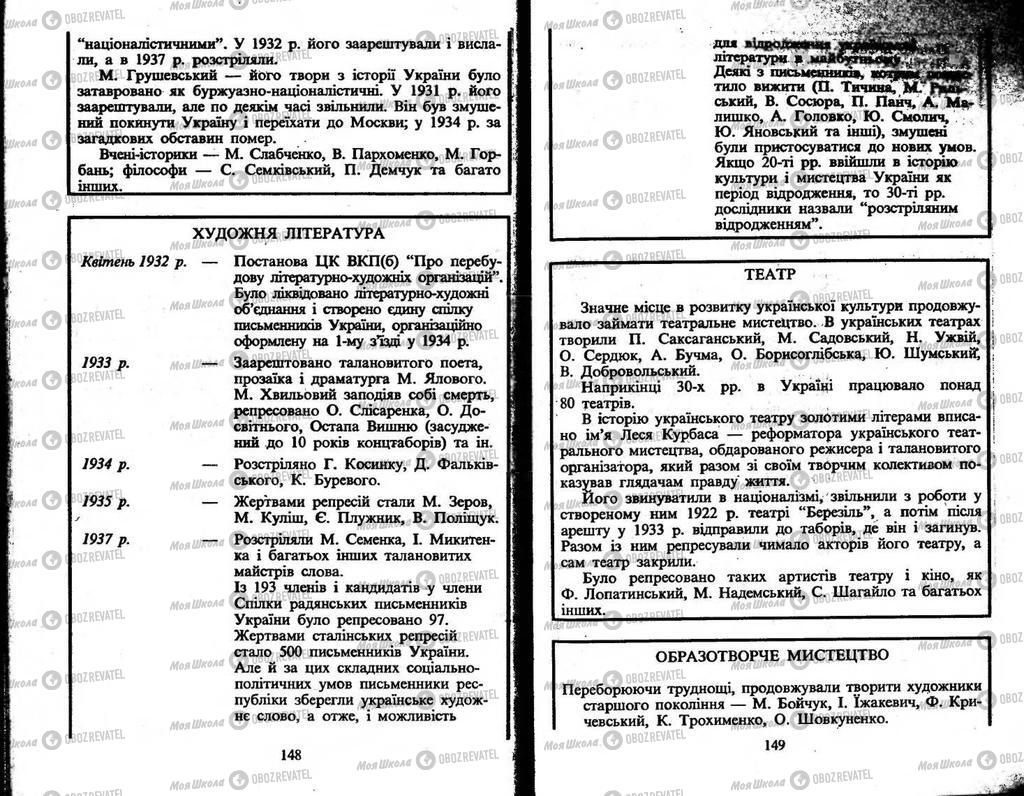 Учебники История Украины 10 класс страница  148-149
