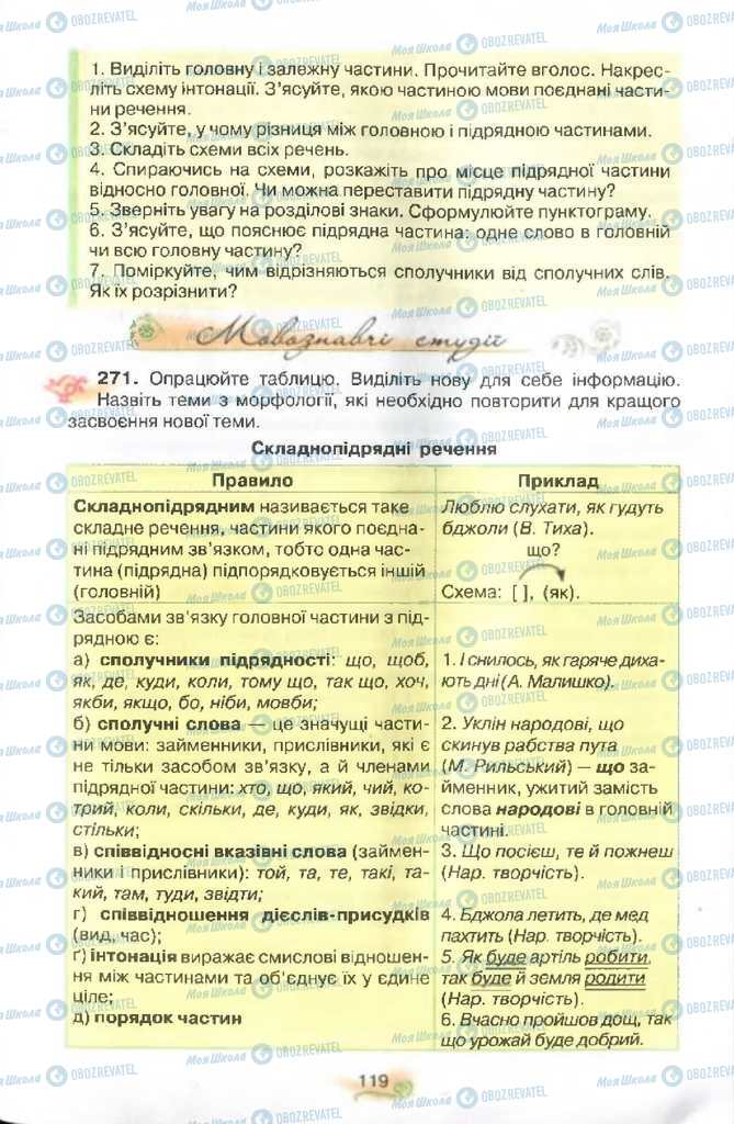 Підручники Українська мова 9 клас сторінка 119