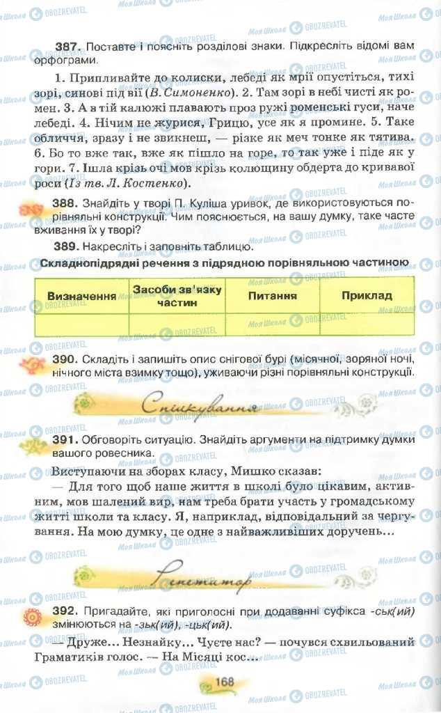 Підручники Українська мова 9 клас сторінка 168