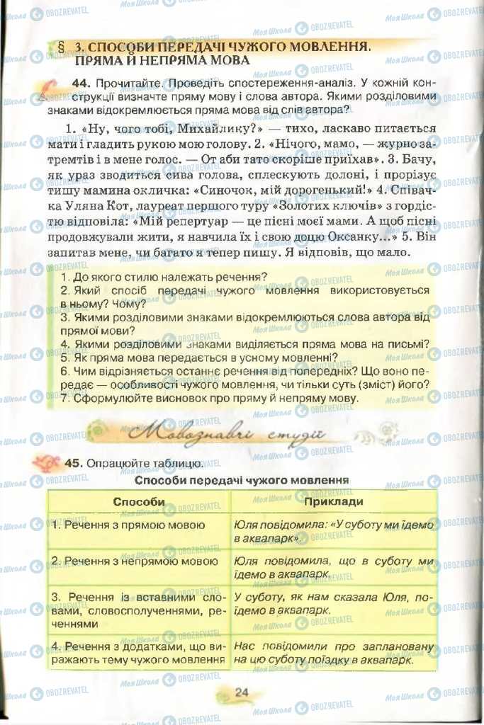 Підручники Українська мова 9 клас сторінка  24